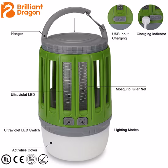 Portable LED Camping Light USB Rechargeable Camp Lantern